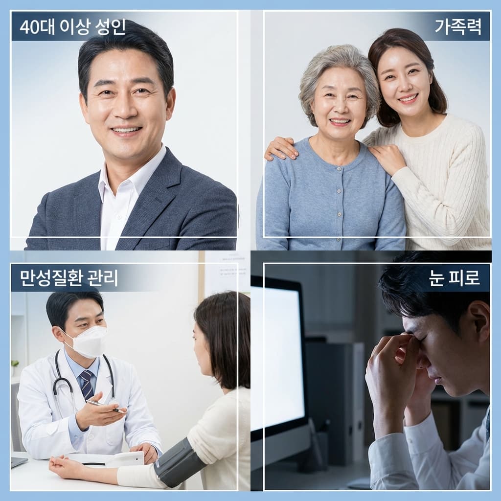 Eye Checkup Patients